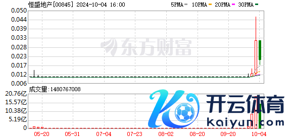 K图 00845_0