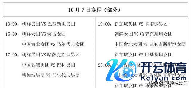 乒乓亚锦赛10月7日开打！首日赛程：国乒休息1天j9九游会官方登录，高明之师登场——腾达代荣耀开赴